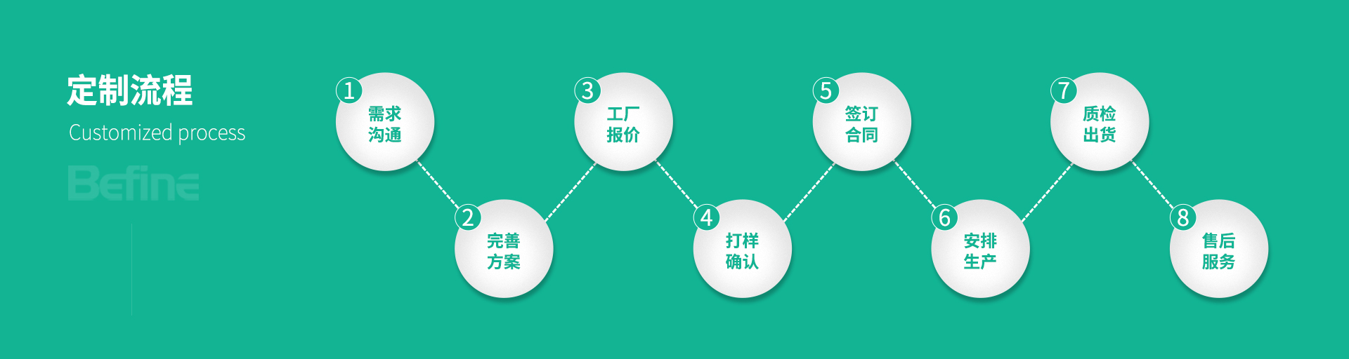 1000W/1048Wh便攜式移動電源便攜儲能電源(圖7)