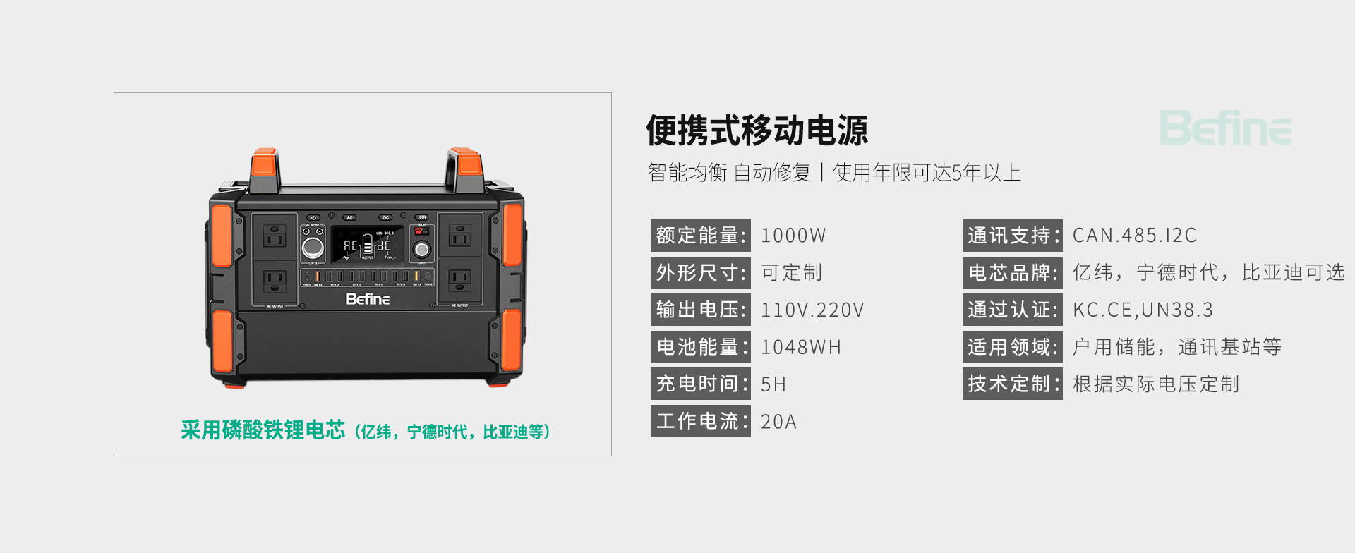 1000W/1048Wh便攜式移動電源便攜儲能電源(圖3)